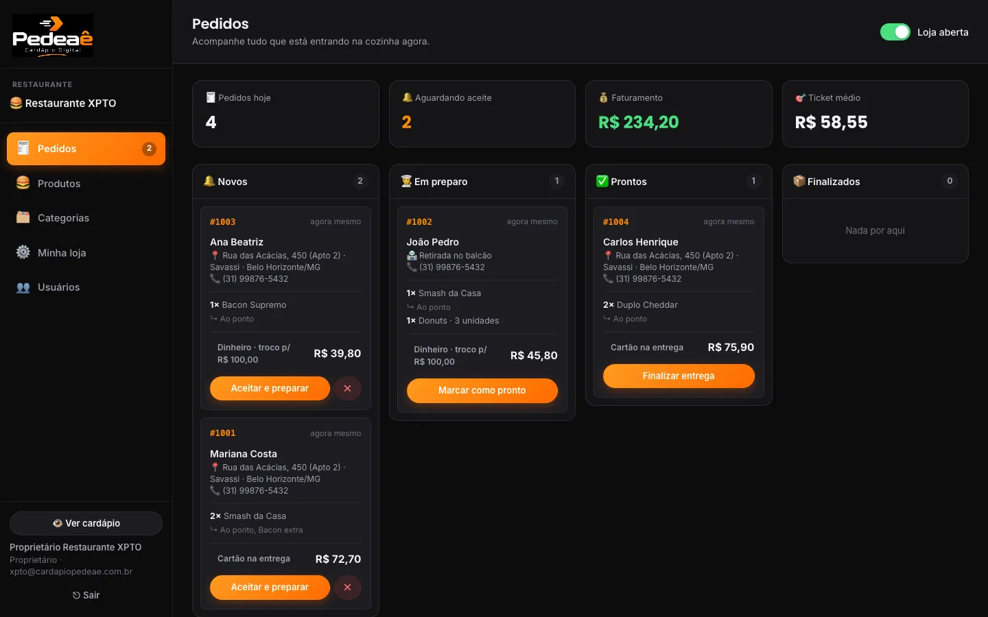 Painel de pedidos do Pedeaê